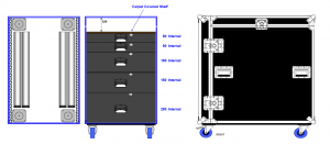 Production case